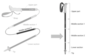 View the LEKI Cross Trail FX Superlite Compact Middle Replacement Section 2 — Cross Trail Poles online at Leki