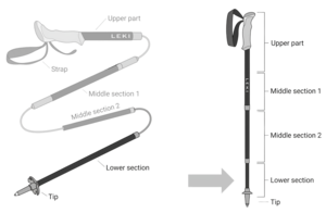 View the LEKI Legacy FX TA Lower Replacement Section — Trekking Poles online at Leki