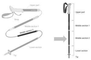 View the LEKI Makalu FX.One Carbon Middle Replacement Section 2 — Trekking Poles online at Leki