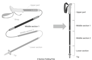 View the LEKI Neotrail FX.One Superlite Middle Replacement Section 1 — Trail Running Poles online at Leki