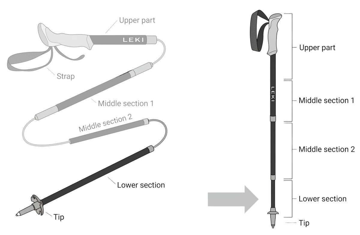 Buy the LEKI Legacy FX TA Lower Replacement Section — Trekking Poles online at Leki