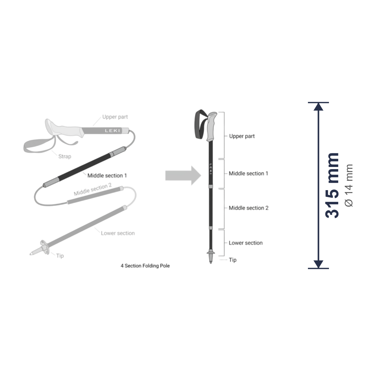 Buy the LEKI Makalu Cork FX TA MS2 — Trekking Poles online at Leki